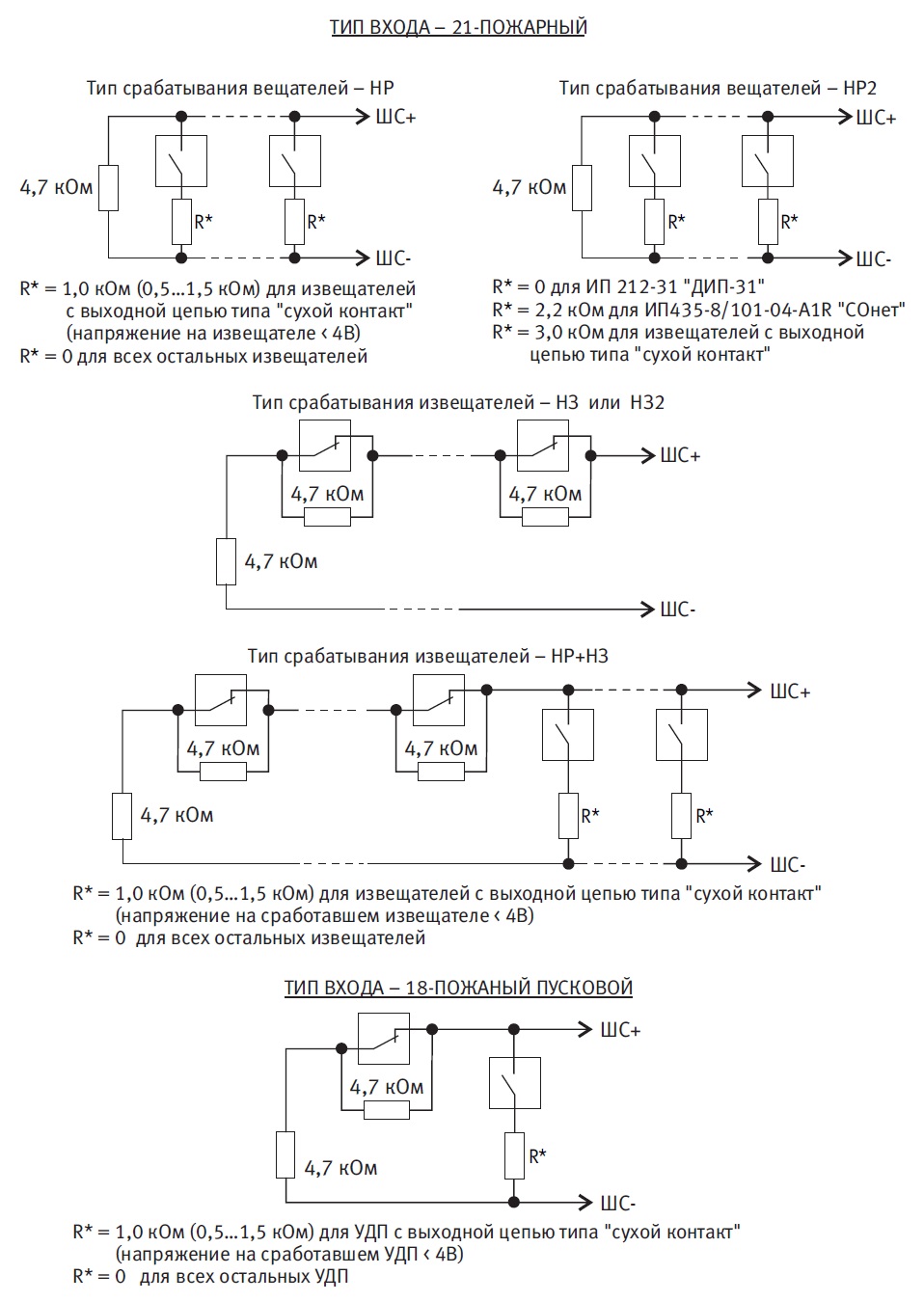 Схема подключения ШС К С2000-4 вер. 3.80 часть 2
