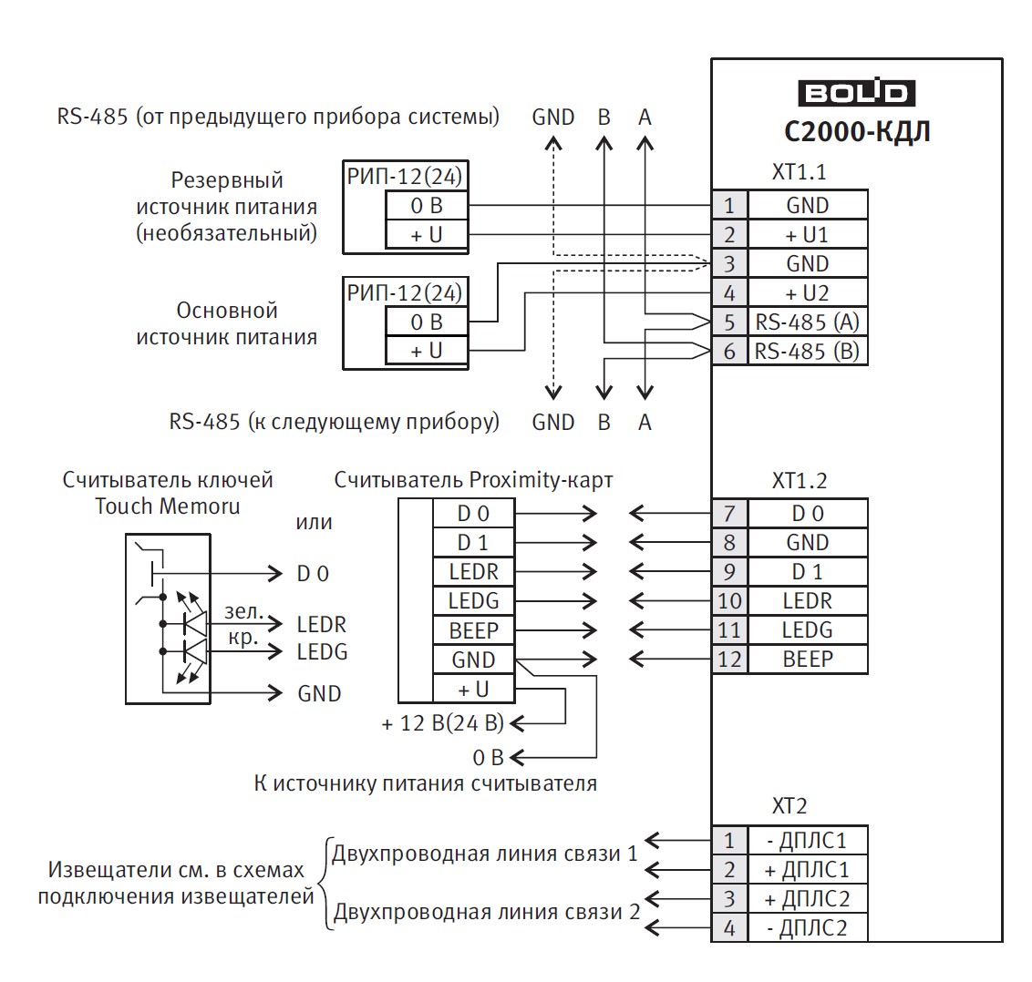 Схема подключения С2000-КДЛ