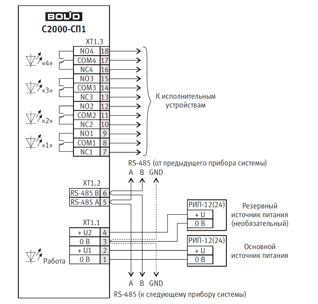 Схема подключения блока сигнально-пускового С2000-СП1 
