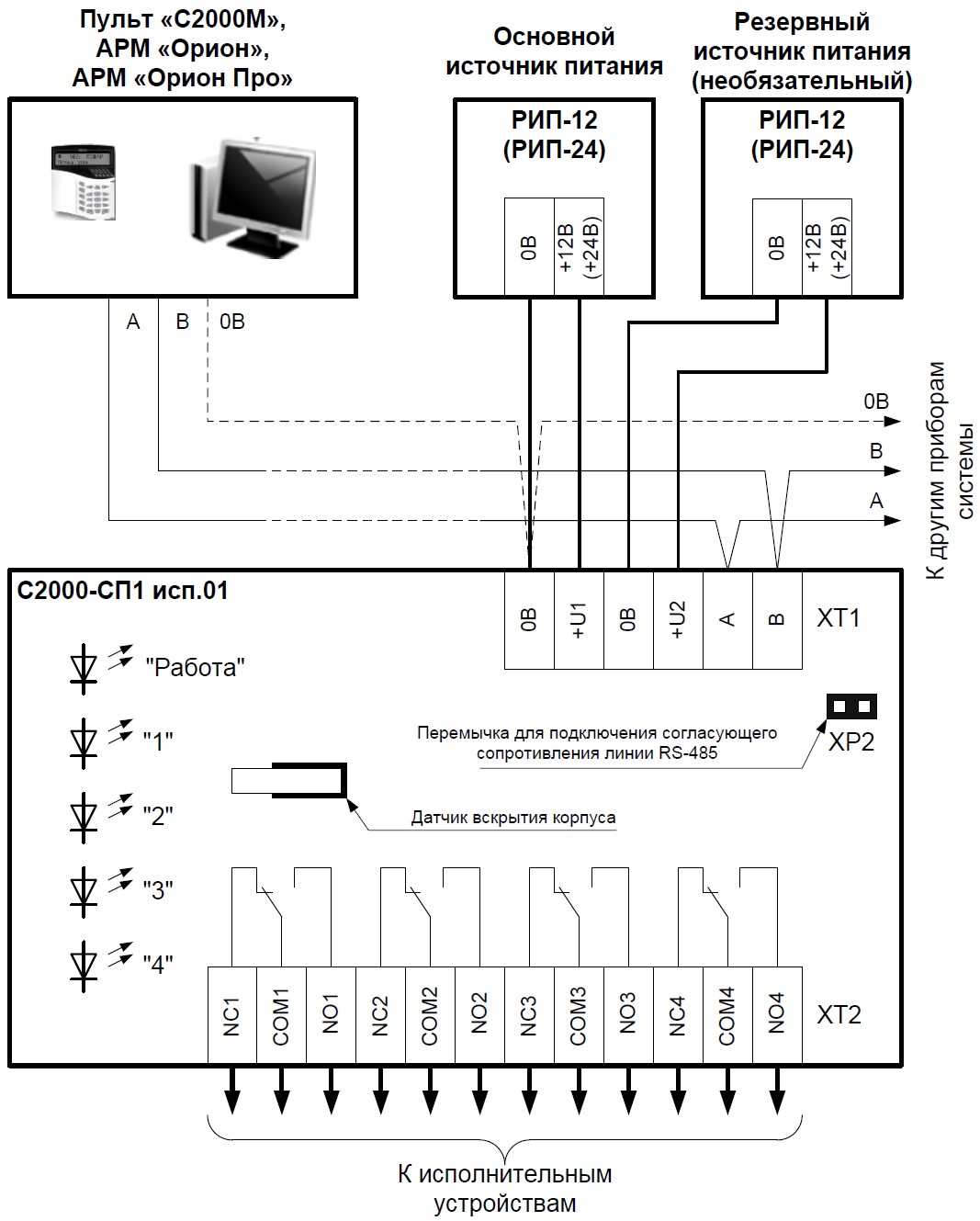 Схема внешних соединений блока С2000-СП1 исп.01