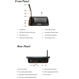 Микрофонная консоль с селектором зон в IP-системе звукофикации DSP-9000